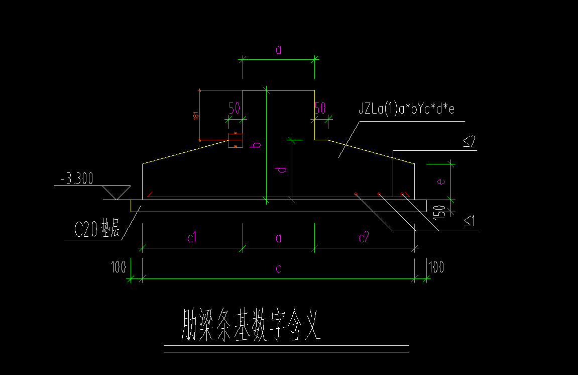 條基