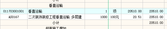 檐高