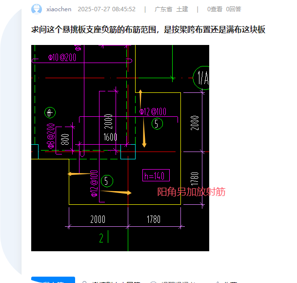 梁跨