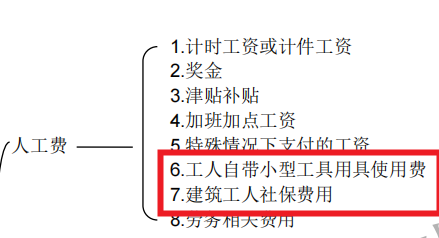 造價(jià)技能