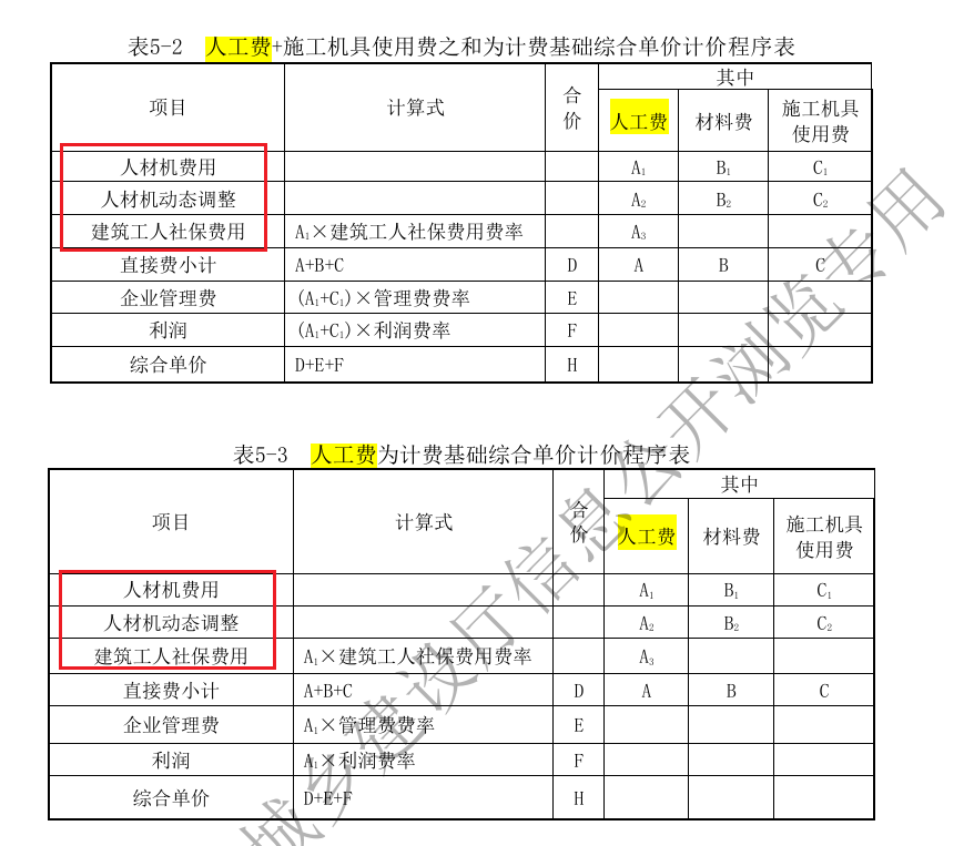 建筑行業(yè)專業(yè)資訊門戶-新干線頭條