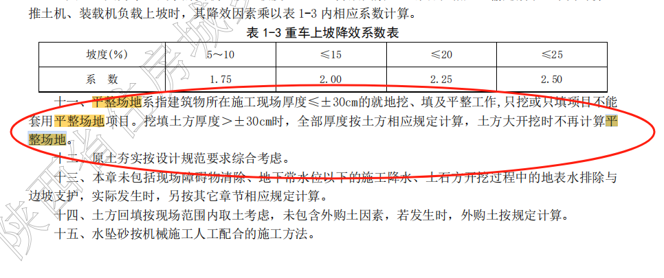 建筑行業(yè)專業(yè)資訊門戶-新干線頭條