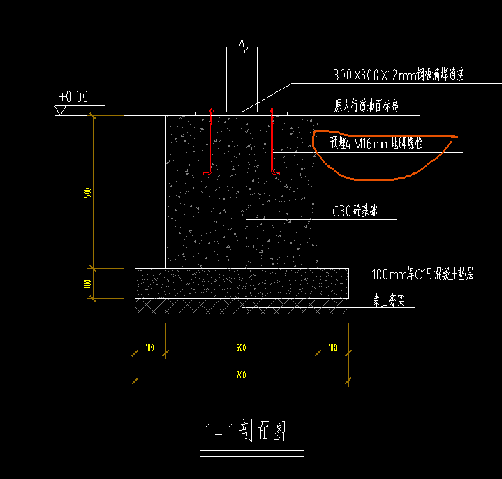 算工程量