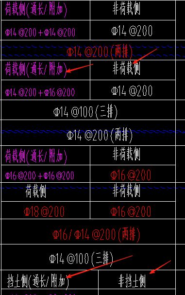 剪力墻