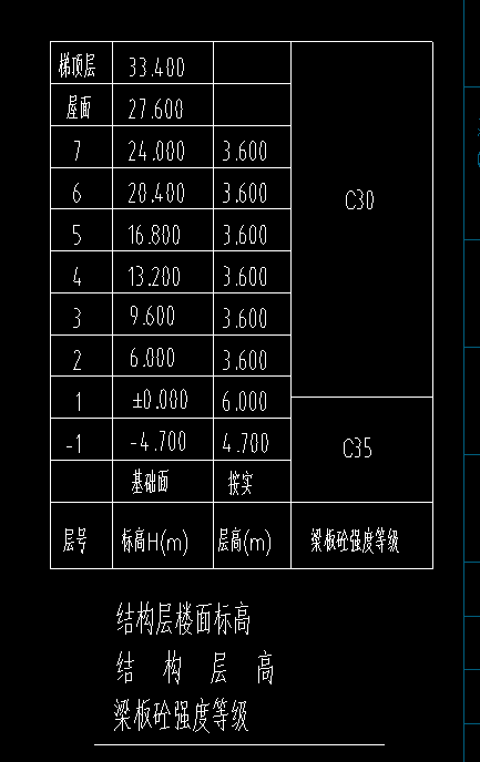梁板