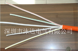預(yù)留