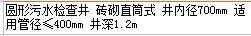 工程量