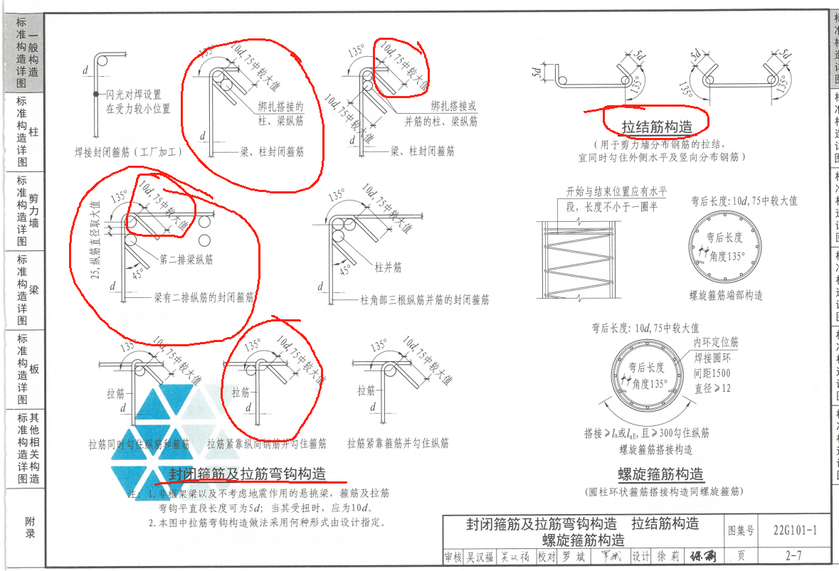 手算