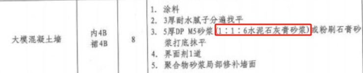 建筑行業(yè)專業(yè)資訊門戶-新干線頭條