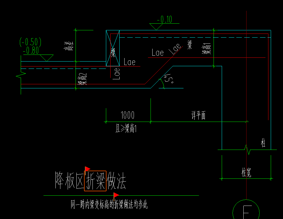 折梁