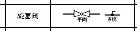 廣東省