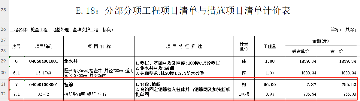 植筋單價