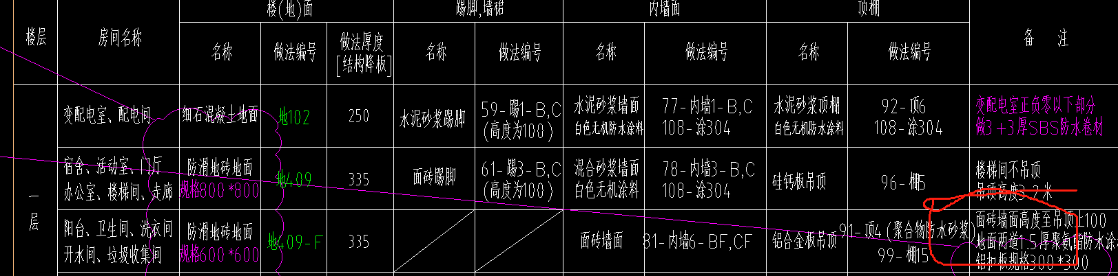 標(biāo)高