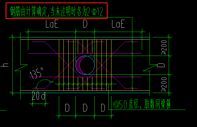 孔洞