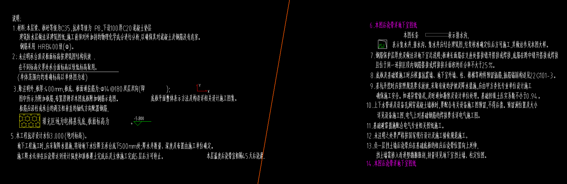 附加鋼筋