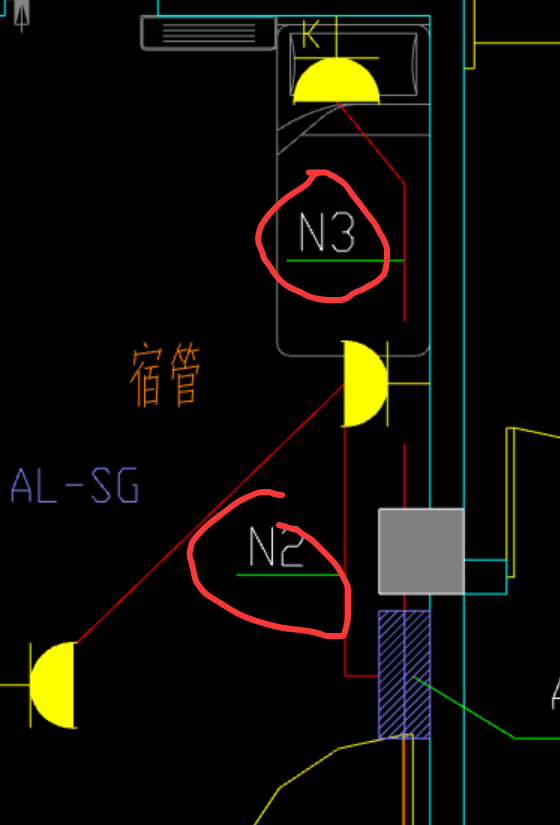 配電箱