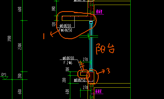 構(gòu)件定義