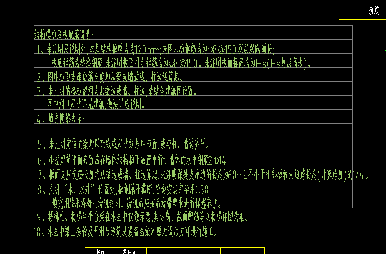 面筋