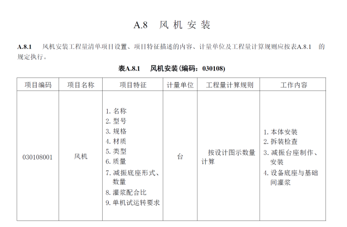 通風(fēng)機(jī)