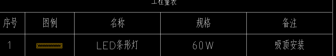 定額