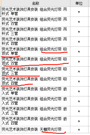 套什么定額