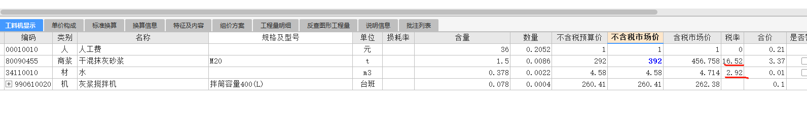費(fèi)用匯總