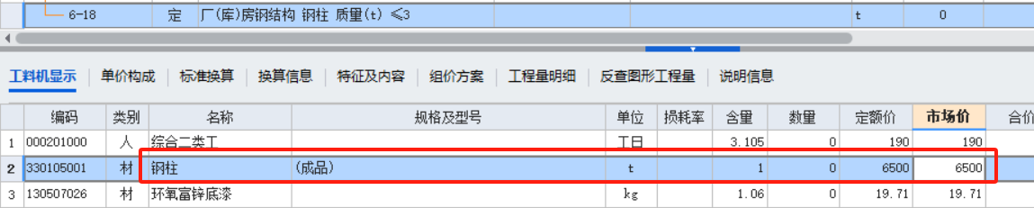 計價