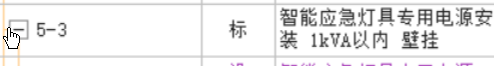 配電裝置