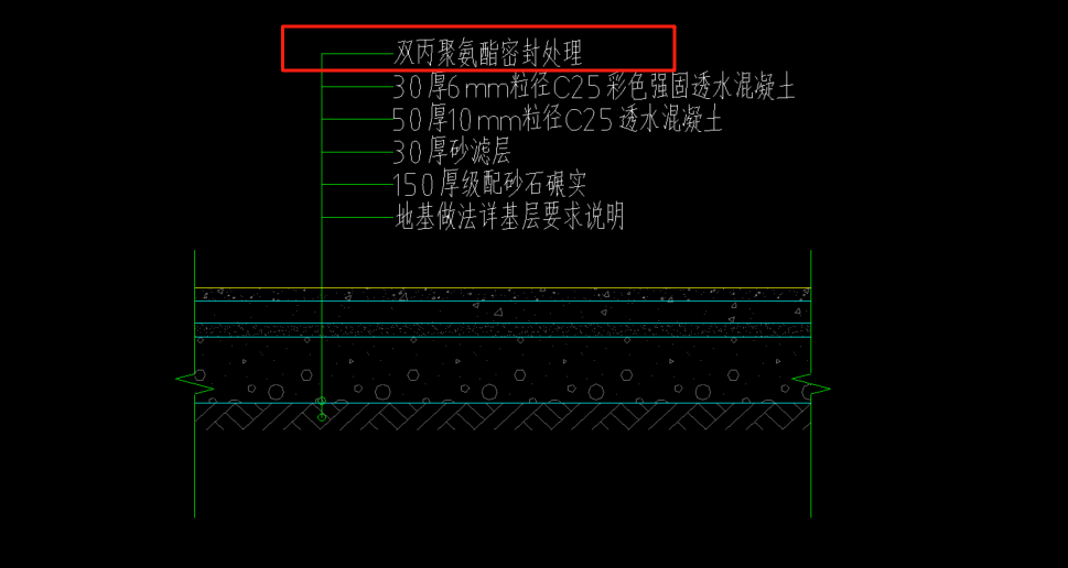 定額
