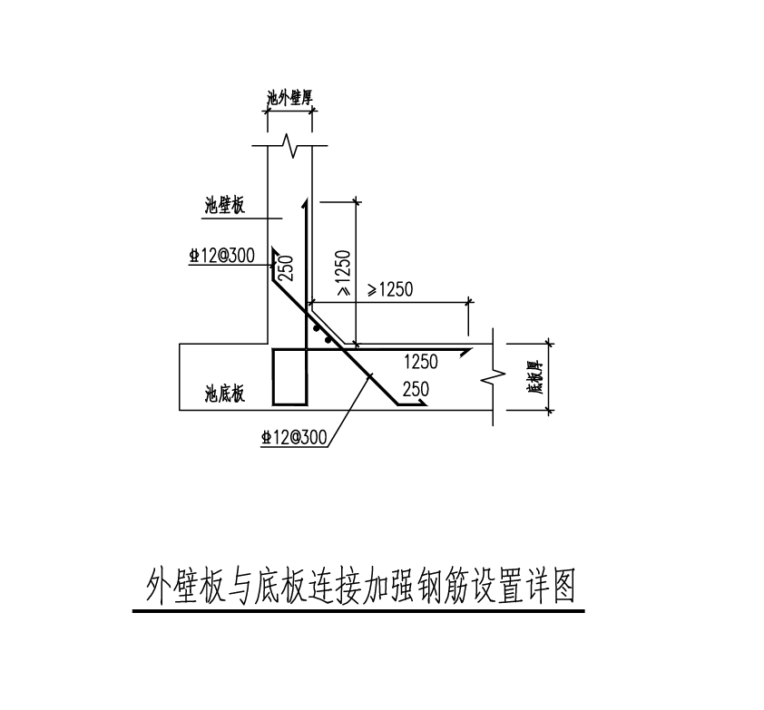 算量