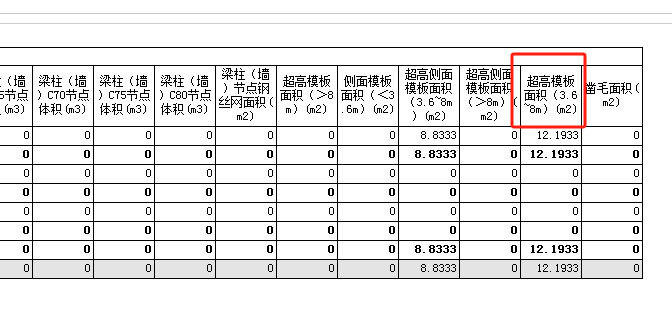 超高模板