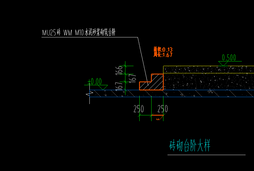 臺(tái)階