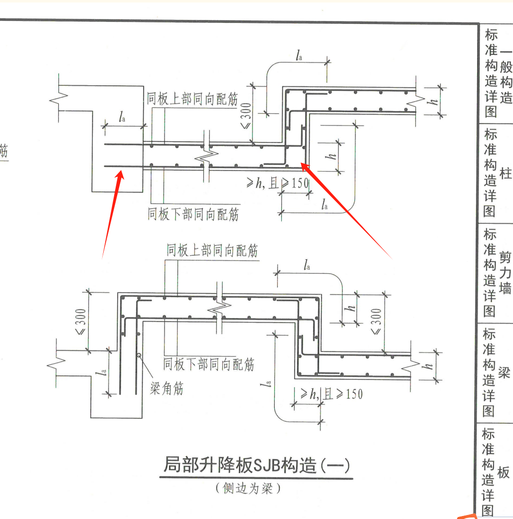 降板