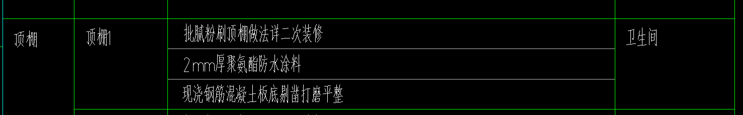 套清單