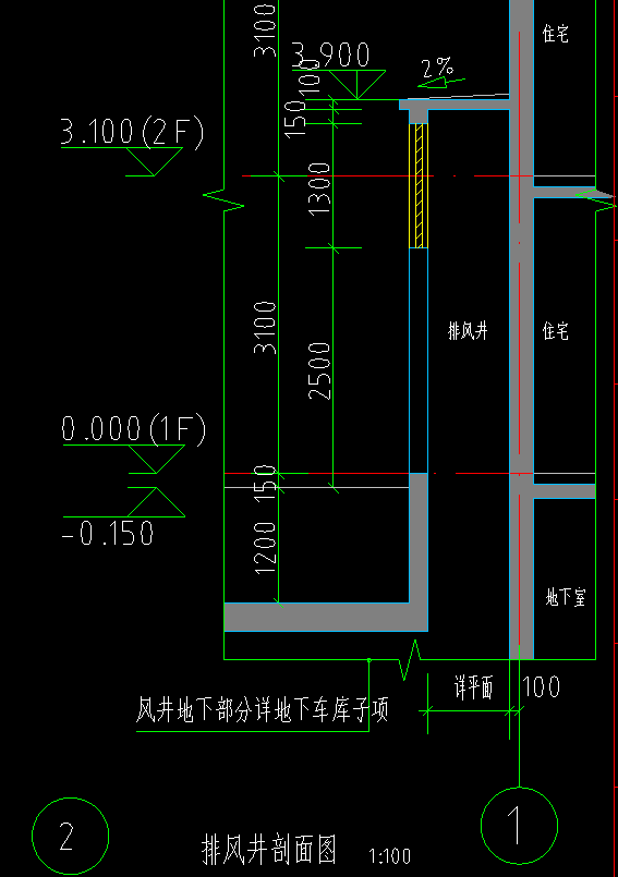 建筑面積