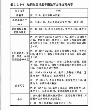 廣東省