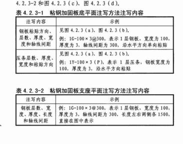 建筑行業(yè)快速問答平臺-答疑解惑