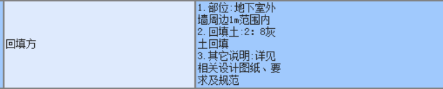 灰土