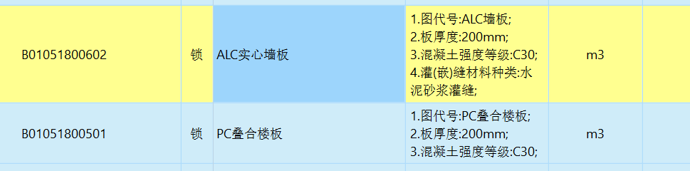 套定額