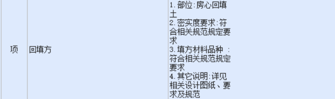 房心回填