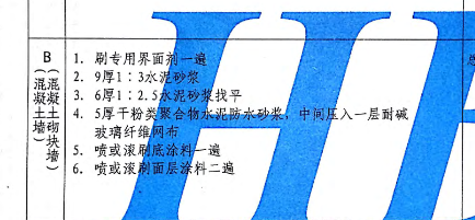 涂料外墻面