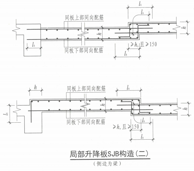 造價(jià)技能