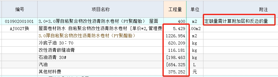 定額