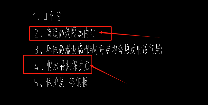 定額