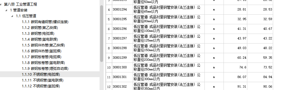 黑龍江地區(qū)