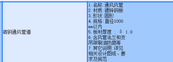 通風管道