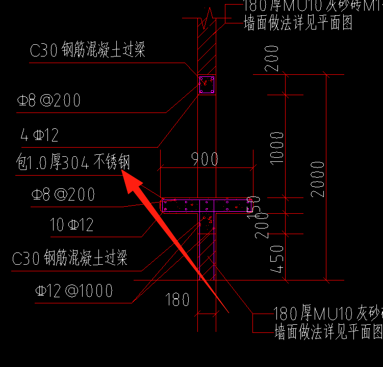 套清單