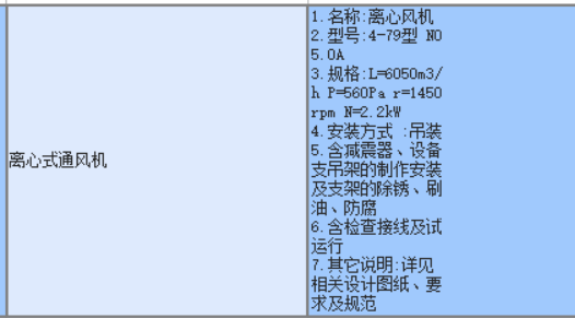 離心式通風機