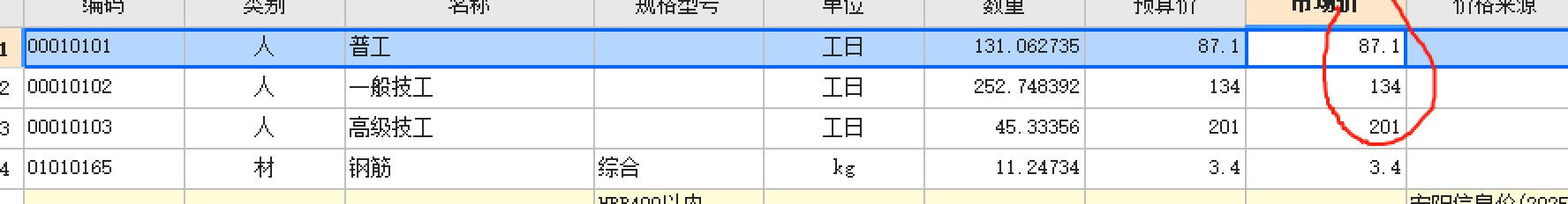 普工