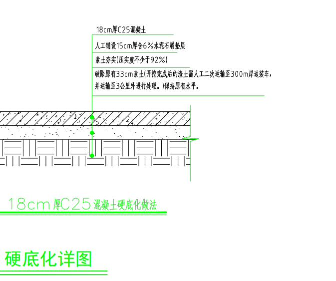 定額